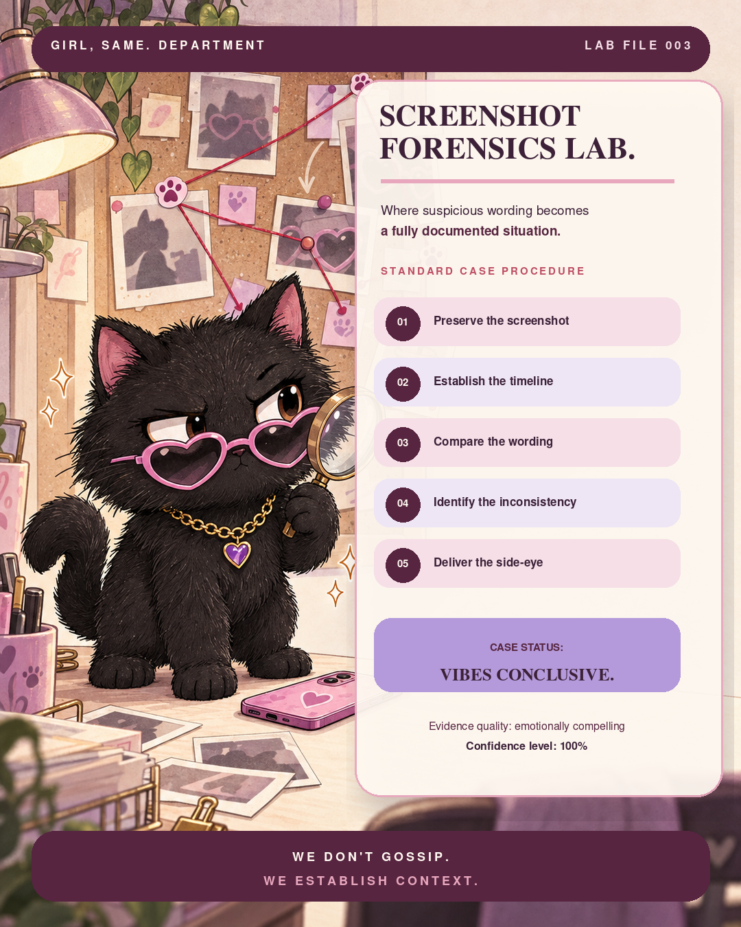 Miso in the Screenshot Forensics Lab with an investigation board and five case procedure steps