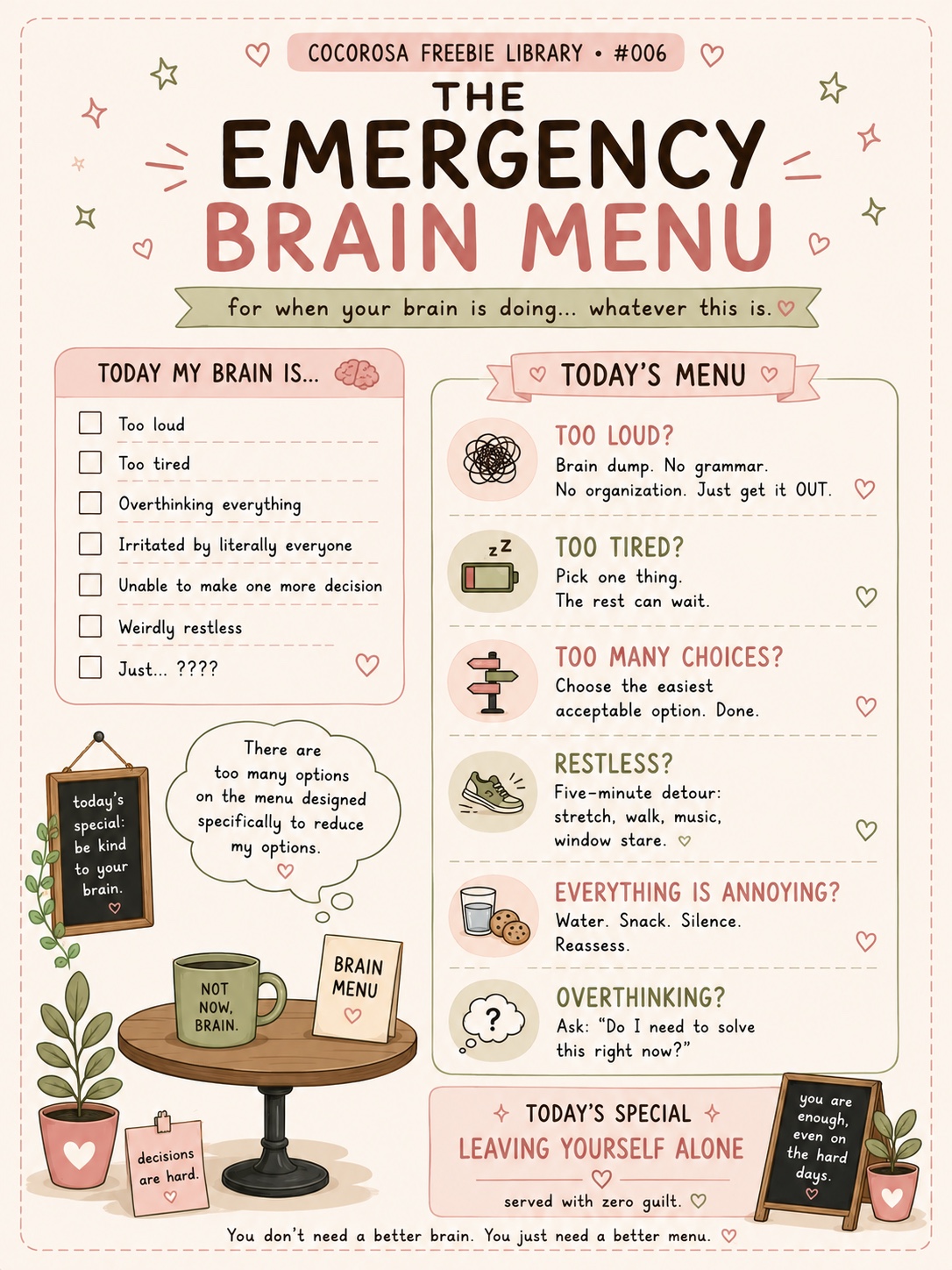 Preview of The Emergency Brain Menu